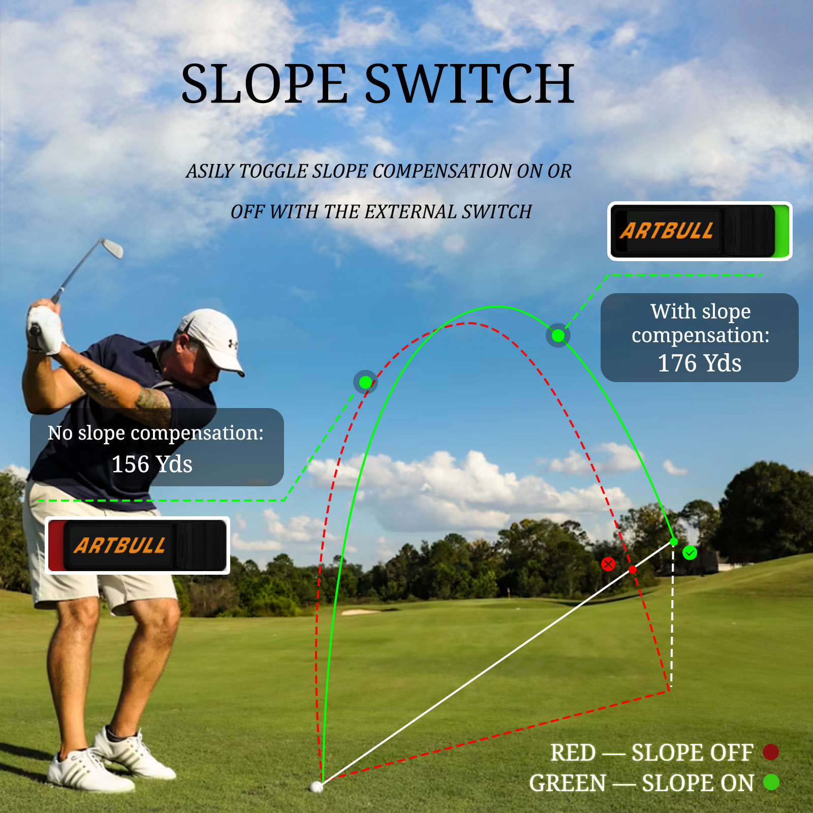 7 Mode 650/1000m Dapat Diisi U - Rangefinder Laser Golf ulasan dan harga