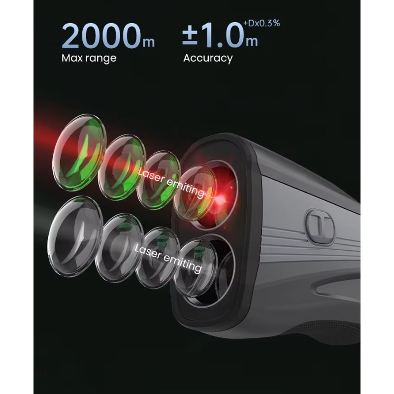 Alat Pengukur Jarak Golf & Ber - Rangefinder Laser Golf ulasan dan harga